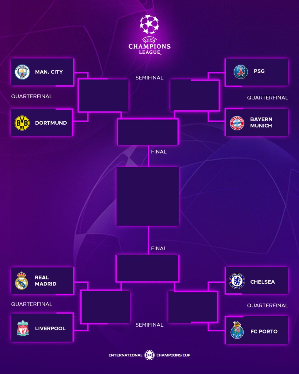 International Champions Cup How The Uefa Champions League Bracket Plays Out Who Goes To The Final