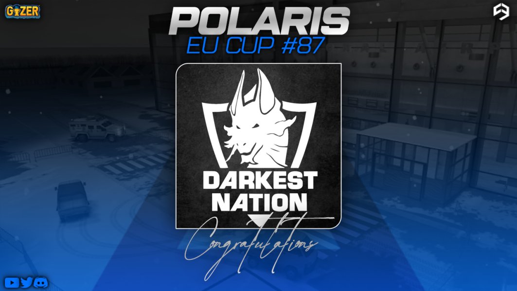 _PolarisGG's tweet image. Polaris EU Cup #87 Results !

🏆 #1 @DNcompetitive [DN]
🥈 #2 One Shot [oS]
🥉 #3 Desire [sire] / Team VKK (shared)

@GIZER @CriticalOpsGame @cops_esports

#esports #criticalops #tournament #gaming #mobilegaming