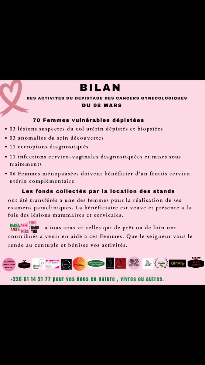 cis_restaurant's tweet photo. BILAN DES ACTIVITÉS DU DÉPISTAGE DES CANCER GYNÉCOLOGIQUE Du 08 Mars

Nous vous remercions pour votre engagement et votre participation.

Que le seigneur vous le rende au centuple et bénisse vos activités.

#Volontaires
#gynécologues 
#médecins 
#exposant https://t.co/lO1qMutFrG