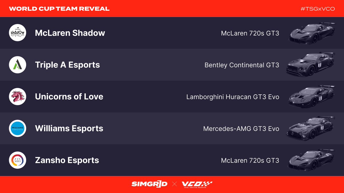 ⚠️ ANNOUNCEMENT: World Cup invitational team 

✅ Triple A Esports

- 15 teams revealed, now to see which teams qualify to join them! 🔥🔥  
#eyesrespect #puma #acc #waveitaly