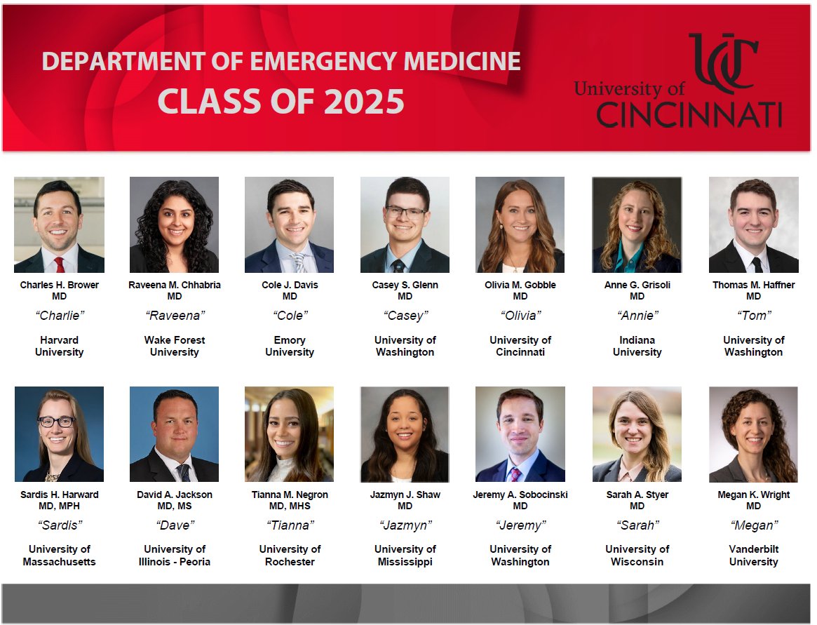 Welcome to our new R1 class!  Super excited to have you!! @TamingtheSRU