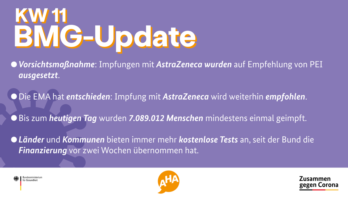 Bundesgesundheitsministerium tweet media