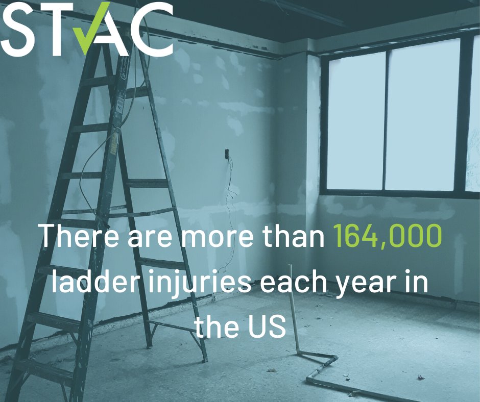 STAC_Enterprise's tweet photo. #FridayFacts #STACfacts https://t.co/lX0R7ylUQe