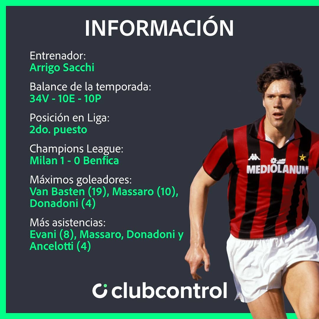 ClubControl_app's tweet image. Continuamos con nuestra sección de #EquiposHistóricos en Clubcontrol! 

Hoy veremos algunos datos, información y también el once inicial del Milan de Sacchi del 89/90, después de ganar dos veces la Champions League. ¿Qué recordáis de ese equipo?