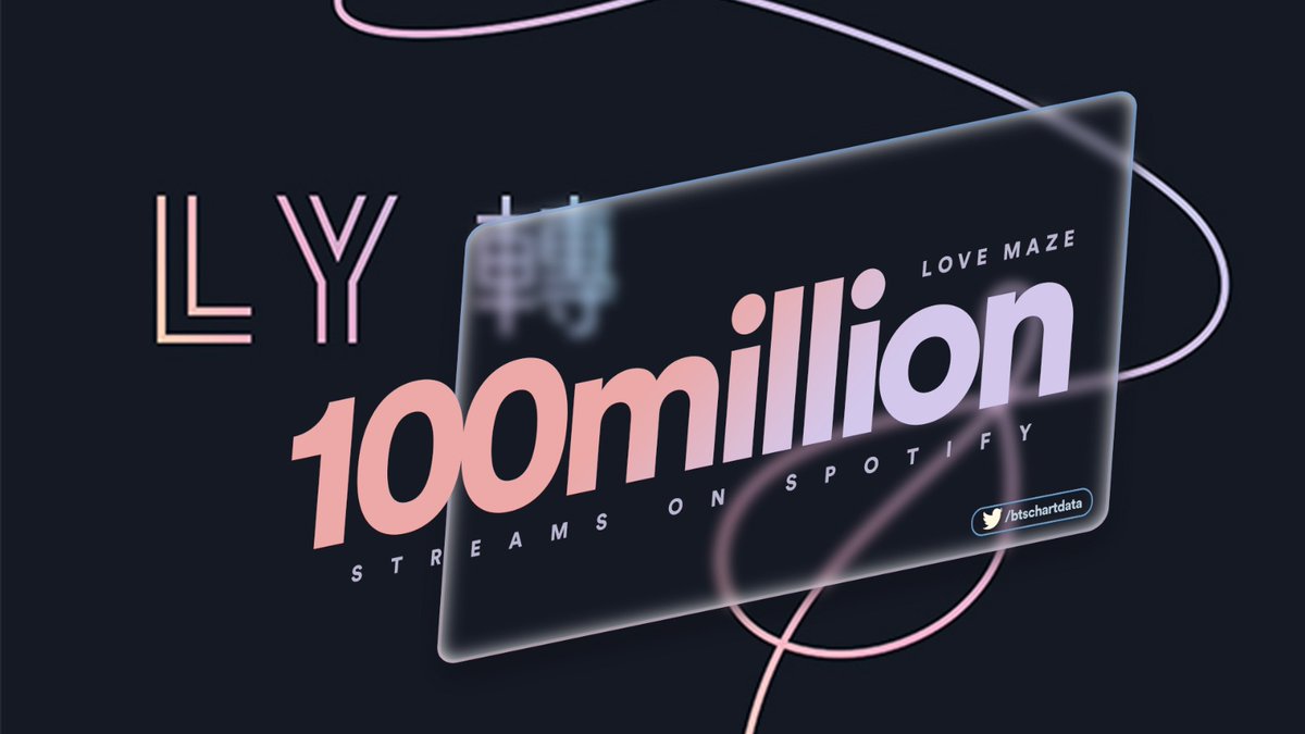 btschartdata's tweet photo. “Love Maze” has surpassed 100 million streams on Spotify, their 55th song to achieve this! https://t.co/SMrTZ4F7Mt