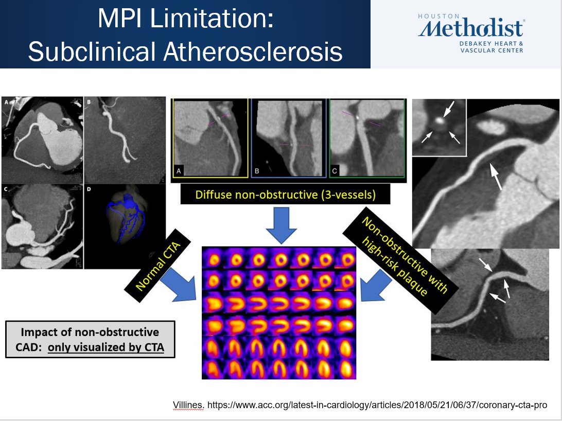 Mouaz Al-Mallah, M.D MSc tweet media