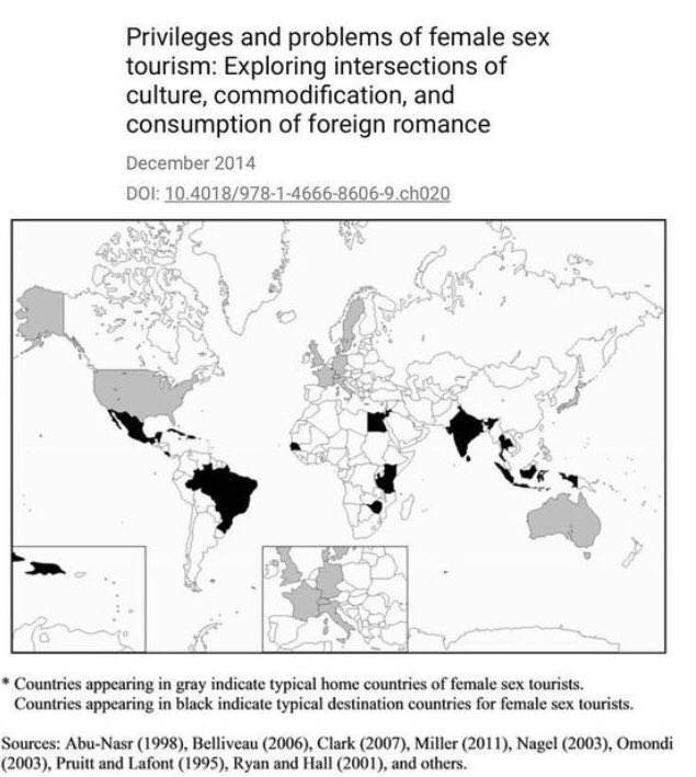 Female sex tourism. Grey is home countries. Black is destinations for female sex tourism.