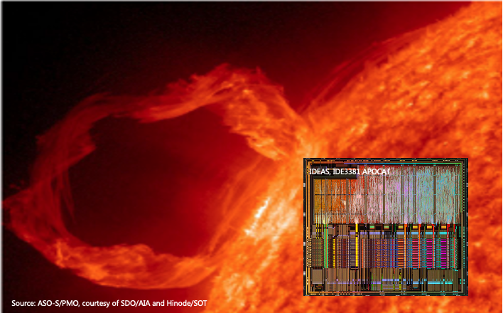 ideasic's tweet photo. ...this is our new SiPM/PMT Readout IC – APOCAT IDE3381 – for Spectroscopic Photon Counting in Space. https://t.co/QabvIQHYo5