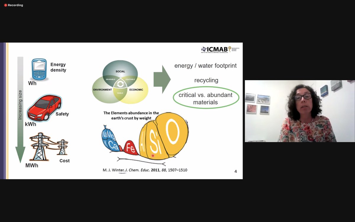 ICIQchem's tweet photo. Many thanks to Prof M. Rosa Palacín (@MRosaPalacin @icmabCSIC) for her #online #ICIQseminar "Post Li-ion Batteries: Promises and Challenges" @SOMM_alliance @_BIST @iCERCA @universitatURV @SCQ_IEC @RSEQUIMICA @SocietatF @RSEF_ESP
&amp; #thanks to our seminar sponsor @BASF_ES https://t.co/n2tJmyEBKs