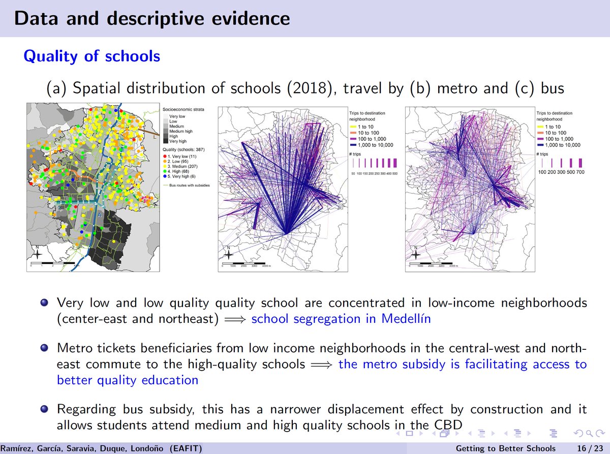 Gustavo A. García (@gusgarciacruz) on Twitter photo Hoy viernes a las 12.30 (Colombia) en el Seminario de Economía del <a href="/BancoRepublica/">Banco República 🇨🇴</a>, presentamos el paper “Getting to Better Schools: Effects of School Transport Subsidies on School Choice” @EcofinEAFIT #EconTwitter #RStats #rspatial
Ingreso: bit.ly/30LxJ6f Hoy viernes a las 12.30 (Colombia) en el Seminario de Economía del <a href="/BancoRepublica/">Banco República 🇨🇴</a>, presentamos el paper “Getting to Better Schools: Effects of School Transport Subsidies on School Choice” @EcofinEAFIT #EconTwitter #RStats #rspatial
Ingreso: bit.ly/30LxJ6f