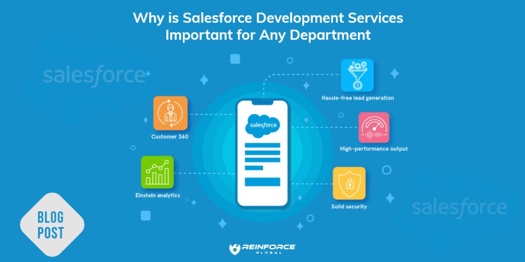 reinforce_glb's tweet image. Why is Salesforce Development Services Important for Any Organizations? 
Find out more in our latest blog - bit.ly/30Uxbem
#cloudapplicationdevelopment #saasapplicationdevelopment #salesforcedevelopmentcompany #salesforcedevelopmentservices #salesforce #reinforceglobal