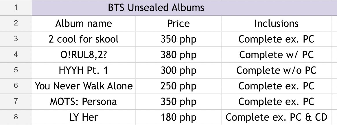 Yeogishop Bts Unsealed Albums Yeogishopua Wts Lfb Bts Unsealed Albums See Photo Below For Inclusions Price And Available Albums Dop 70 Payo To Secure Bal Apr 1