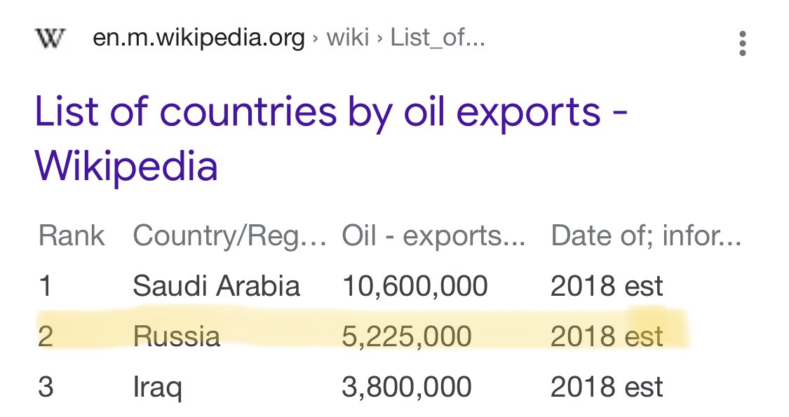 kiltedactivist's tweet photo. If youโre concerned about rising gas prices, you can #ThankPutin, who is retaliating after being called out for his repeated state-sanctioned murders of political critics. https://t.co/MR6xh0qObl