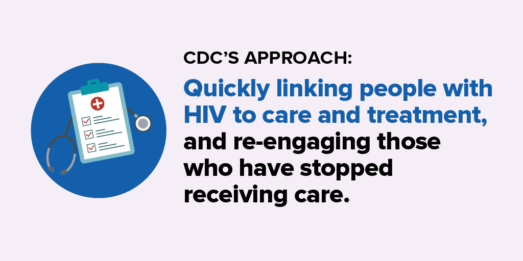 CDC HIV tweet media