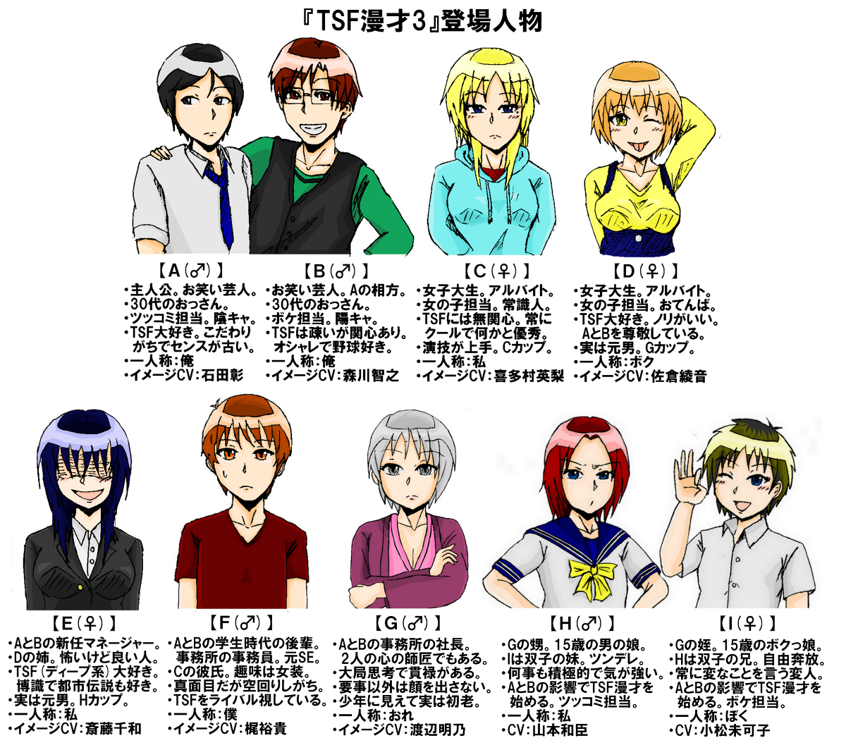 Twoucan Tsf妄想 の注目ツイート イラスト マンガ Twoucan Tsf妄想 の注目ツイート イラスト マンガ