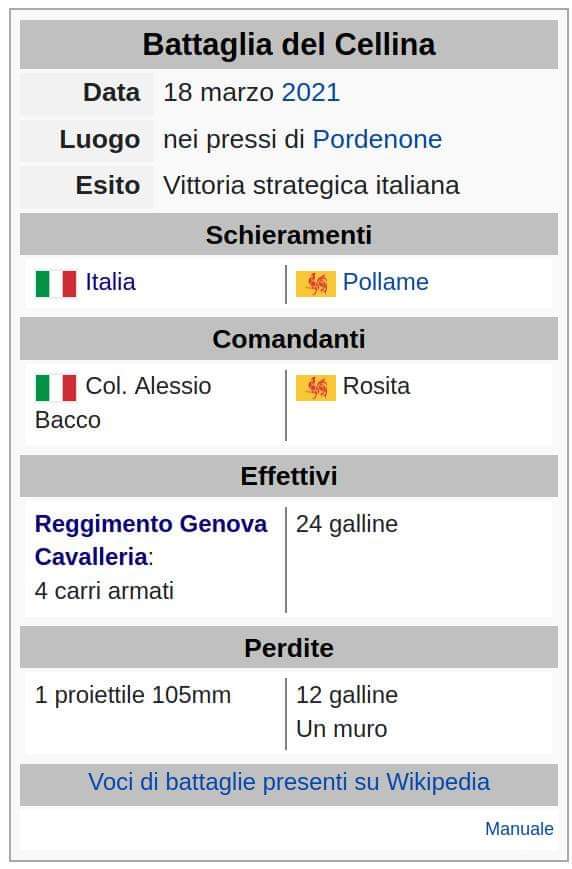 metruvatstrunz's tweet photo. Quando la Cavalleria decide di scatenare le blindo Centauro contro un esercito di 24 polli!
💣💥🐔
#Pordenone
#cellina https://t.co/YE7iEnv3Vt