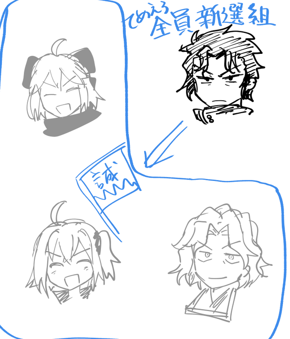 うちのカルデアのイメージ 
