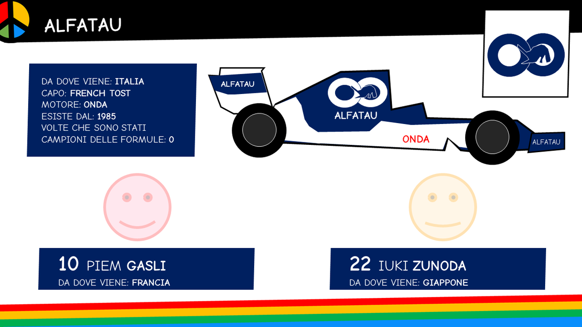 EZIOSPORTNEWS's tweet photo. C'È ANCHE L'ALTRA SQUADRA ITALIANA, L'#ALFATAU (LA SERIE #BLU DELLA #REDBRUM). SPERIAMO CHE NON LITIGANO CON NESSUNO! https://t.co/gYHRc22Y3p