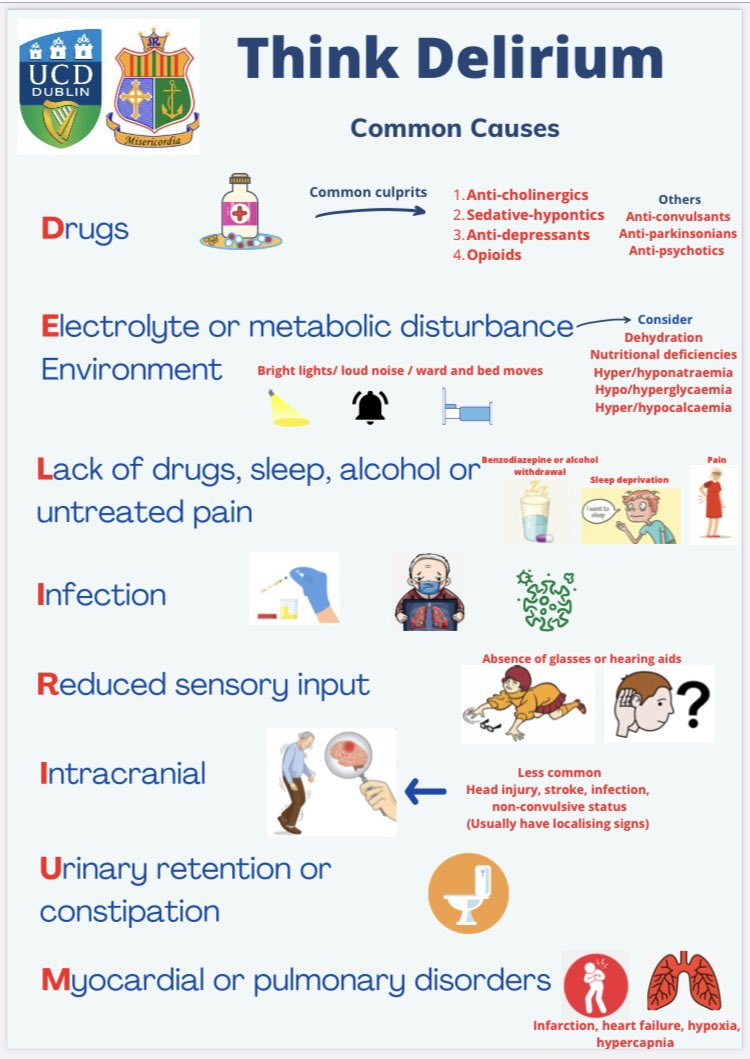 #WDAD2021 #PatientSafetyAwarenessWeek Delirium is everybody’s business. Age-friendly health systems can help PREVENT it. We must prevent it, suspect it, spot it, stop it. Always look for multiple underlying causes. @iDelirium_Aware @MaterFIT @UCDMedicine @DrKirstynJames