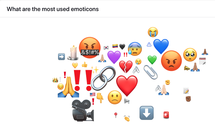 There's been an outpour of #StopAsianHate posts - with 3.5M+ mentions just in the last 3 days.

I can't begin to describe the pain, suffering, and fear that we've been experiencing as a community but I CAN be hopeful for change and for creating a better world together. Thank you.