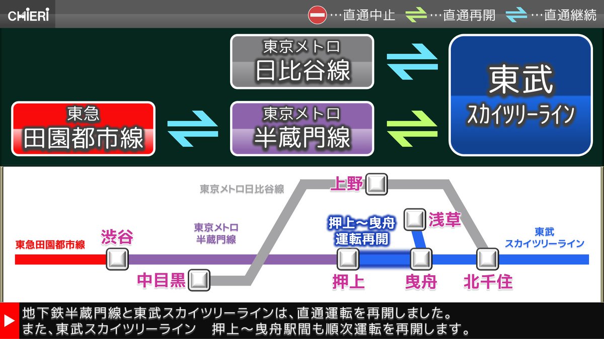 半蔵門線 人身事故 4ページ目 に関する今日 現在 リアルタイム最新情報 ナウティス 半蔵門線 人身事故 4ページ目 に関する今日 現在 リアルタイム最新情報 ナウティス
