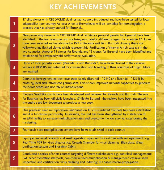 IITA Rwanda (@iitarwanda) on Twitter photo The <a href="/IFAD/">International Fund for Agricultural Development</a> funded Cassava Brown Streak Disease #CBSD Control project has come to the end of its three years of implementation in #Burundi and #Rwanda. The project has achieved remarkable milestones in the cassava seed systems of both countries, as shown in the photo below The <a href="/IFAD/">International Fund for Agricultural Development</a> funded Cassava Brown Streak Disease #CBSD Control project has come to the end of its three years of implementation in #Burundi and #Rwanda. The project has achieved remarkable milestones in the cassava seed systems of both countries, as shown in the photo below