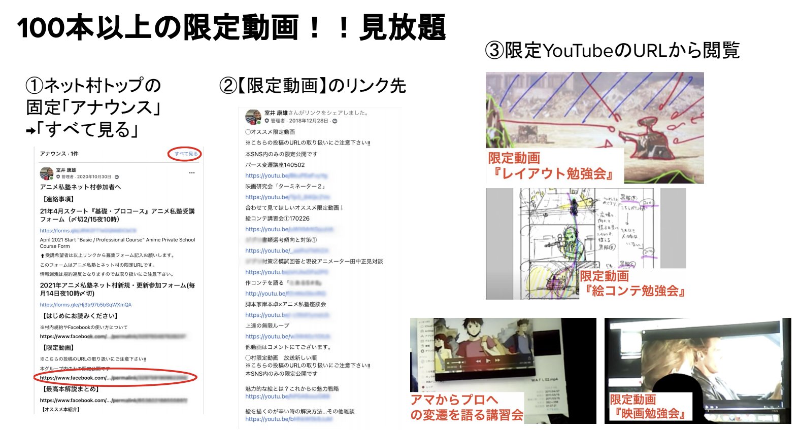 アニメ私塾 アニメ私塾ネット村の参加者の傾向 T Co T3cbqrxguv Twitter