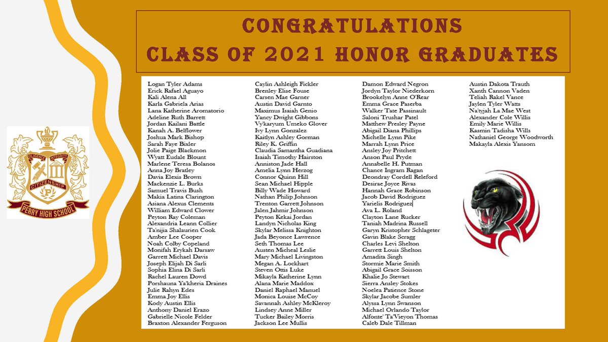 Congratulations, PHS Honor Graduates!