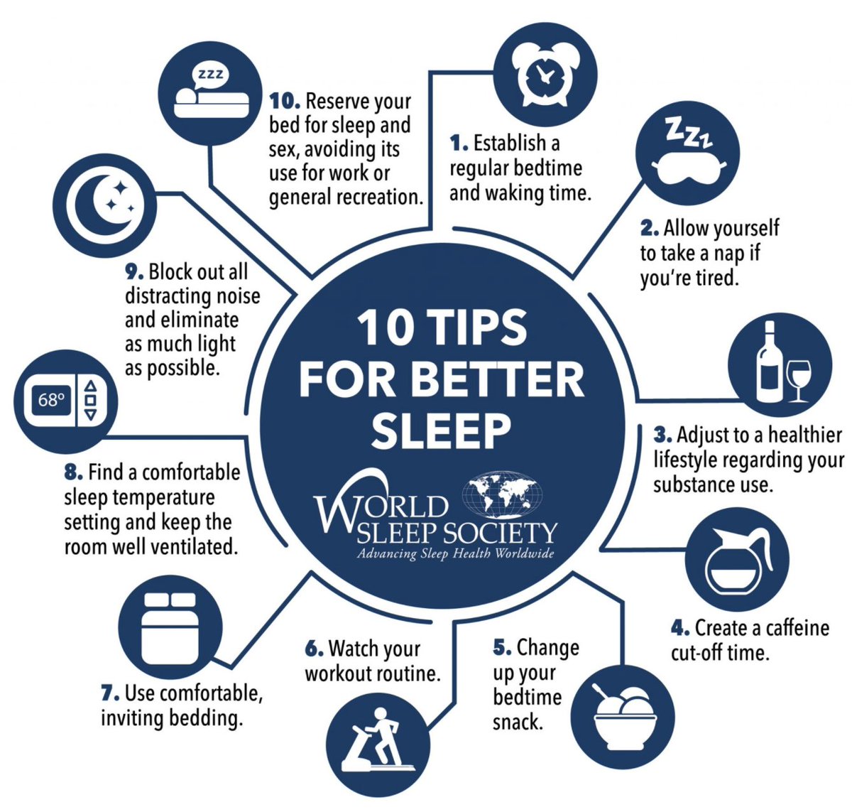 FGDorg's tweet photo. This 2021 #WorldSleepDay's theme is ''Regular Sleep, Healthy Future''. #Sleep is critical to physical health and effective functioning of the immune system. We @FGDorg invite you to look at the @_WorldSleep cheat sheet below and get some good #zzz. 🛌 https://t.co/yGWVJnyfDx https://t.co/u9znVlyyQl