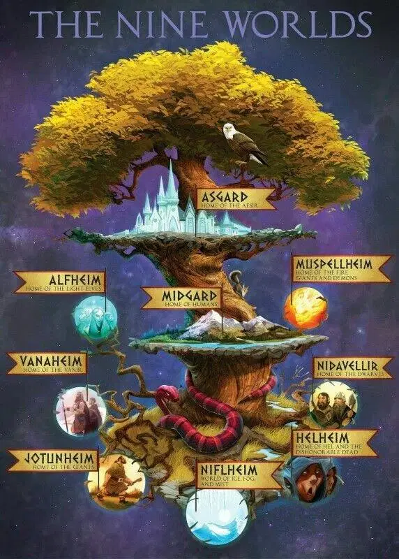 Thor showed us the 9 Realms from the Norse Mythology

Doctor Strange introduced us to multiple dimensions and multiverse

Guardians of the Galaxy took us on a ride to the boarder Space

While Antman went to the huge,yet small, Quantum Realm

Marvel Cinematic Universe truly board https://t.co/xm0gg0VOrA