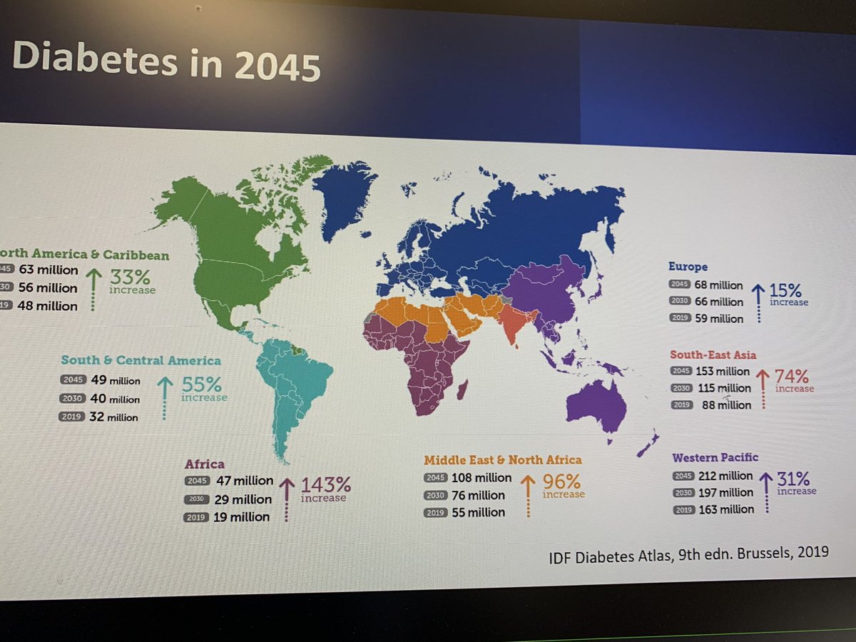 Faisal Nabi (@fnabimd) on Twitter photo Unfortunately more CAD coming. Look at these expected rates of DM ! <a href="/Aljizeeri/">Ahmed Aljizeeri</a> <a href="/almallahmo/">Mouaz Al-Mallah, M.D MSc</a> <a href="/khurramn1/">Khurram Nasir</a> <a href="/kershawpatel/">Kershaw Patel</a> Unfortunately more CAD coming. Look at these expected rates of DM ! <a href="/Aljizeeri/">Ahmed Aljizeeri</a> <a href="/almallahmo/">Mouaz Al-Mallah, M.D MSc</a> <a href="/khurramn1/">Khurram Nasir</a> <a href="/kershawpatel/">Kershaw Patel</a>