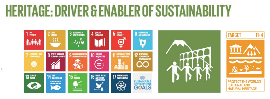 WHUSA1965's tweet photo. ICOMOS released Sustainable Development Goals Policy Guidance for Heritage and Development Actors on 17 March 2021. Learn more and download the report here: https://t.co/LnTTdVCUKz
#SustainableDevelopmentGoals #Heritage #ICOMOS #ClimateHeritage #USICOMOS https://t.co/TCKQZz85Vc