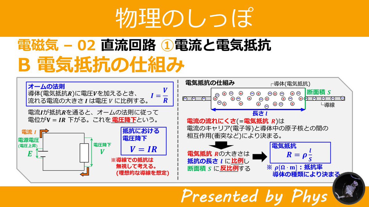 Phys 物理のしっぽ の中の人 抵抗率が温度変化する場合 電気抵抗の値はオームの法則に従いません 電流電圧特性のグラフを読み取りましょう 電磁気02 C 非線形抵抗 高校物理解説 物理のしっぽ T Co Sch3wvhrxp Youtubeより 物理 高校 Phys 物理のしっぽ の中の人 抵抗率が温度変化する場合 電気抵抗の値はオームの法則に従いません 電流電圧特性のグラフを読み取りましょう 電磁気02 C 非線形抵抗 高校物理解説 物理のしっぽ T Co Sch3wvhrxp Youtubeより 物理 高校