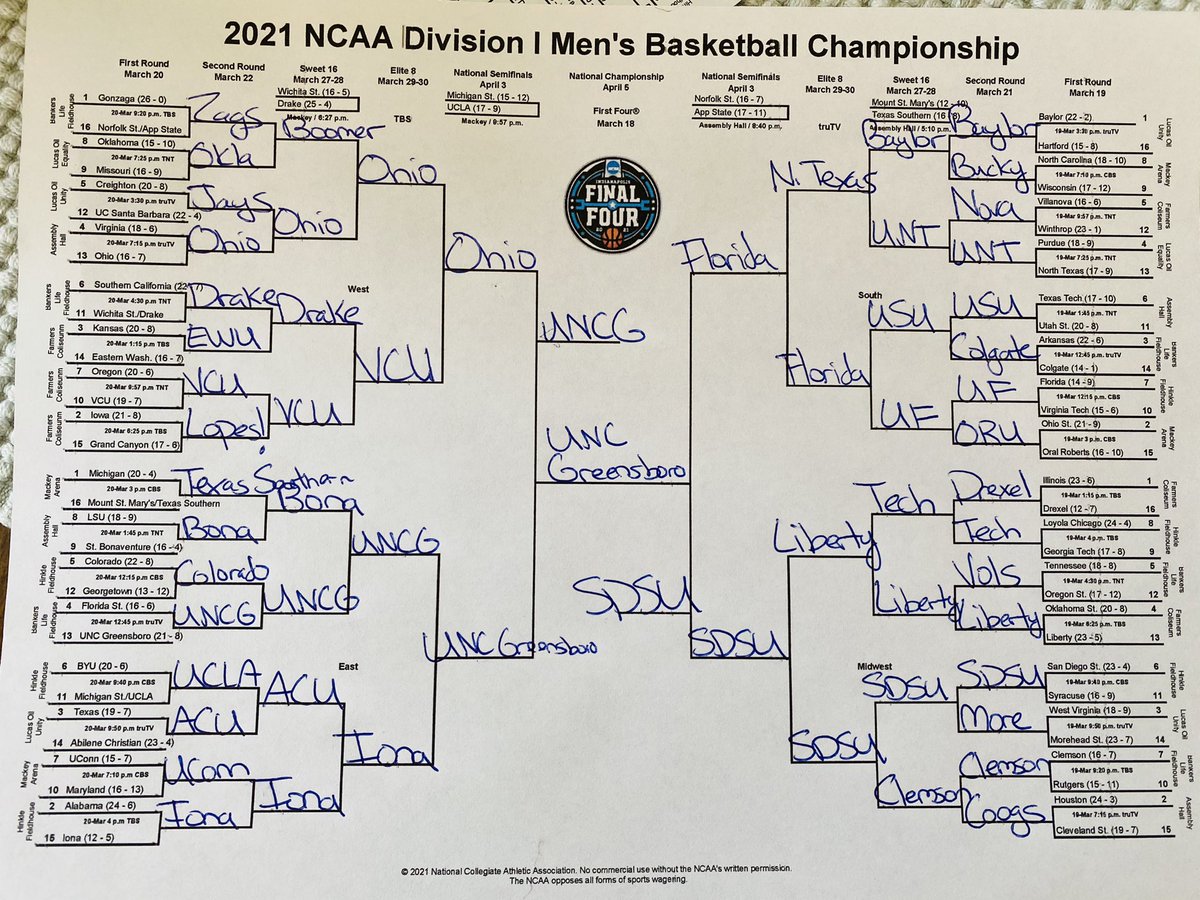 MattNorlander's tweet image. Here is my 5-year-old’s bracket. 

The zest. The spice. There is a boldness in him that can’t be held down.