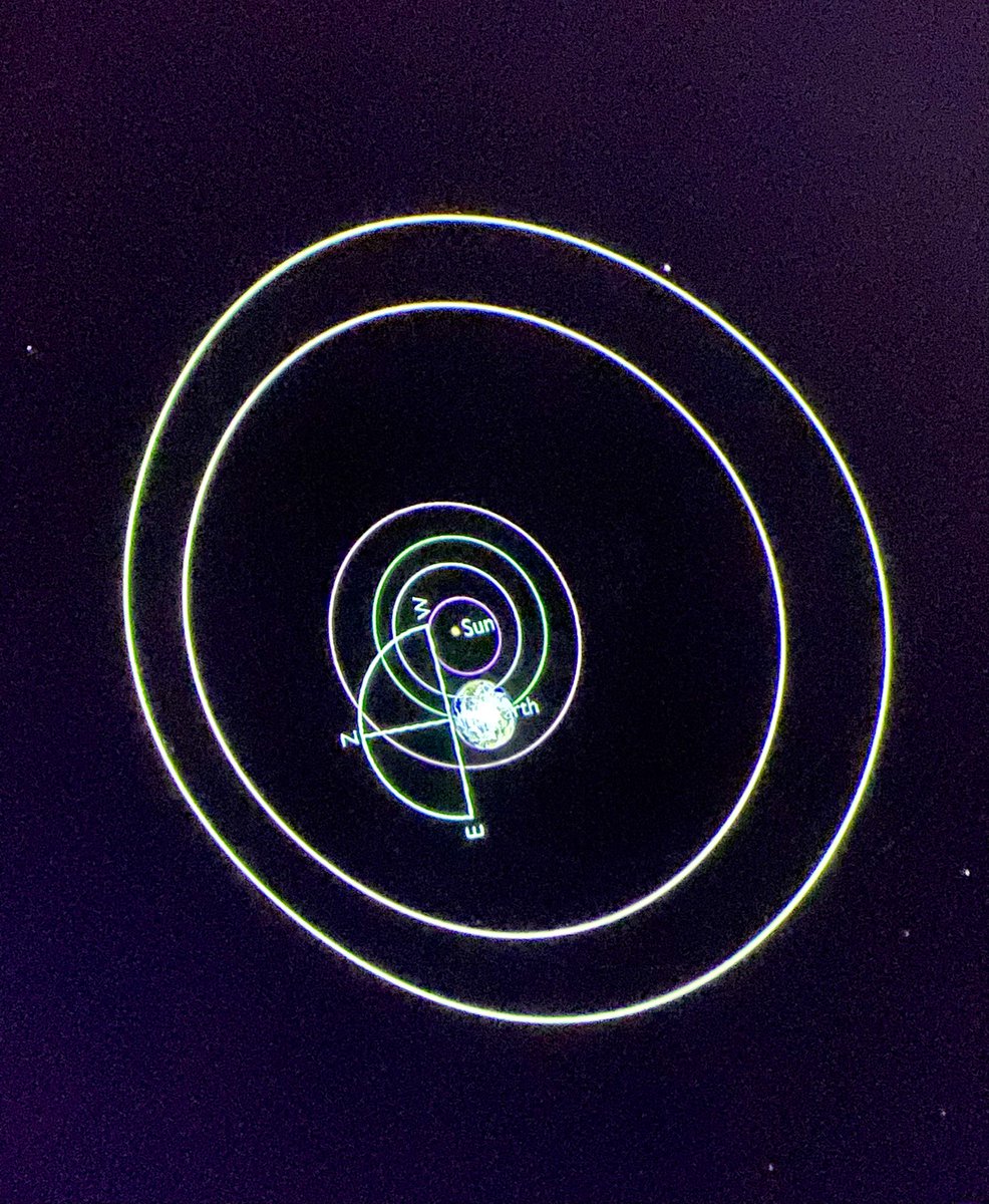 DebLangoneEdu's tweet photo. Just observed a lesson in our new planetarium that was out of this world! Students analyzed and mapped planetary locations on curtate orbit diagrams. Images on the dome were uploaded to interactive pics on google docs that students drew on! #WeGotThis #ScienceReimagined https://t.co/pUza4G982v