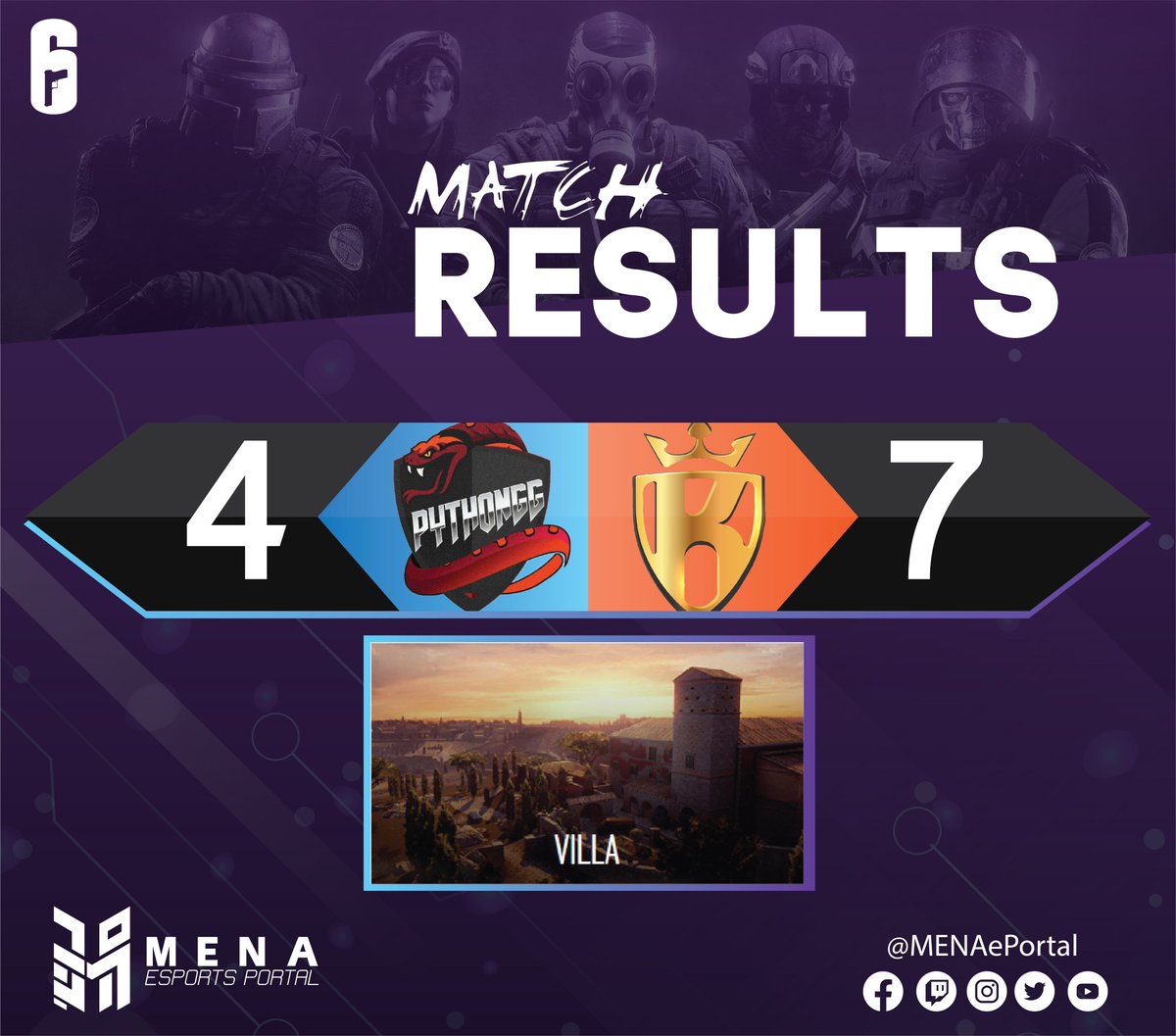 MENAePortal's tweet photo. Team @KNFesports are qualified for the FINALS after taking on @_PythonGG 🔥
Great performance from both teams!

🔴Live on:
Twitch👉https://t.co/fbkYtXKc6e
YouTube👉https://t.co/4so67UlY5E
Facebook👉https://t.co/Dbs3IRMRVc

#MEP #RainbowSixSiege https://t.co/U9iJXYwPiI