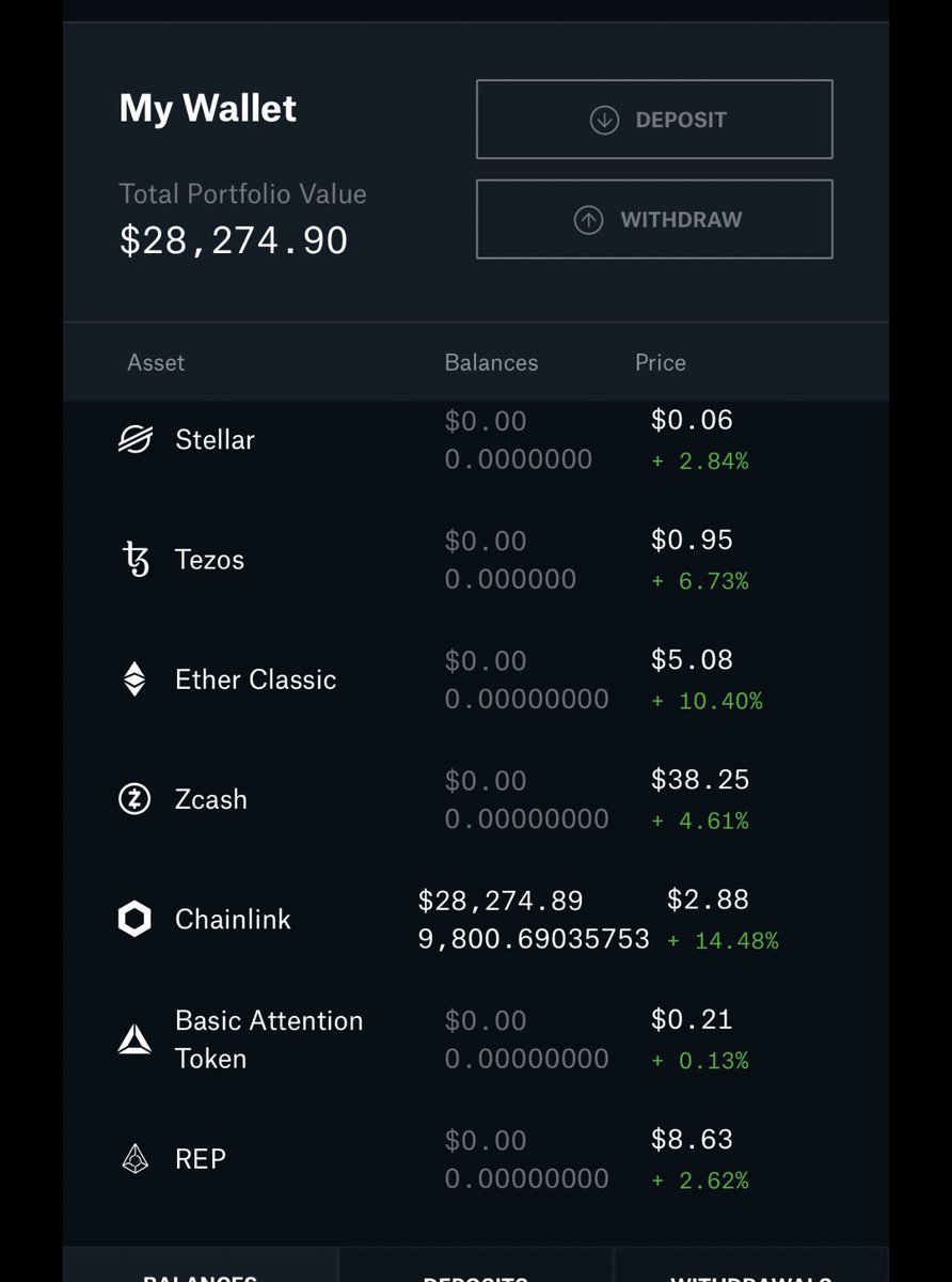 CryptoJu1c3's tweet photo. That time when I was a $link marine...🥲 #makeitstack forgive me guys, juicey just wanted to learn how to trade ... I don’t regret selling , even if my port would be lifechanging if I just held...🤫 https://t.co/GRraT5clZK