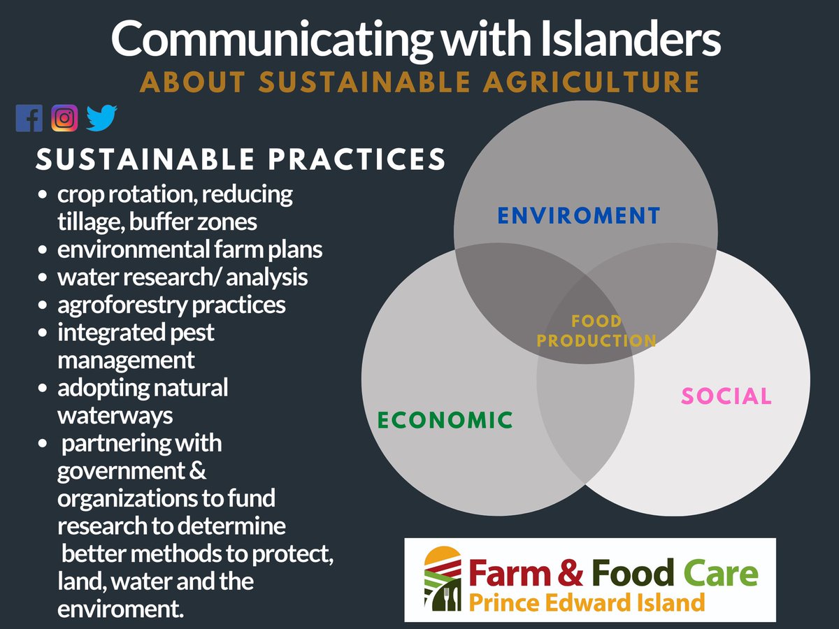 #sustainable agriculture is so important, don’t you think? Taking care of the land, water and the environment will ensure there is a future for agriculture on PEI. Retweet if you believe in #sustainableag and #islandfarmers.