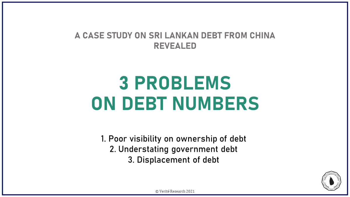 A case study by <a href="/VeriteResearch/">Verité Research</a> identified 3 main problems in debt reporting in #SriLanka

🔴Poor visibility on ownership of debt
🔴Understating government debt
🔴Displacement of debt

These infographics provide insight into each of these issues

bit.ly/3vxvpOn