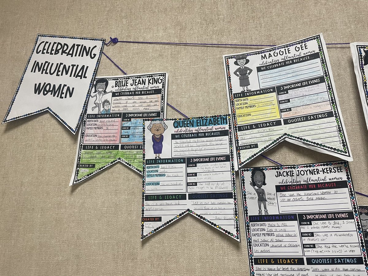 MrsChavez4th's tweet photo. Women’s History Month has taught us a lot about powerful, influential women! https://t.co/ol51sB5yUu
