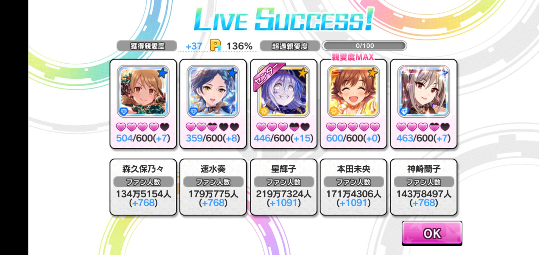 Atm 担当 有力について スマホアプリ アイドルマスター シンデレラガールズ スターライトステージ 略して デレステ で入手可能な称号になります Twitter
