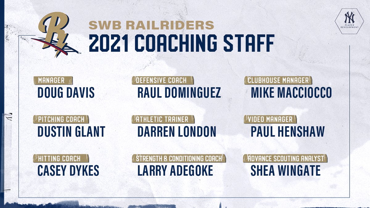 NYYPlayerDev's tweet photo. Announcing 2021 coaching staff assignments for our full-season Minor League affiliates: https://t.co/vzsMa0ELQI