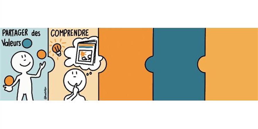 CahiersPedago's tweet photo. Avant de (ne pas) partir en week-end, pensez à contribuer à notre #crowdfunding si vous ne l'avez pas déjà fait!

https://t.co/Lb7rgRnKmq https://t.co/OZkpX4Pfae
