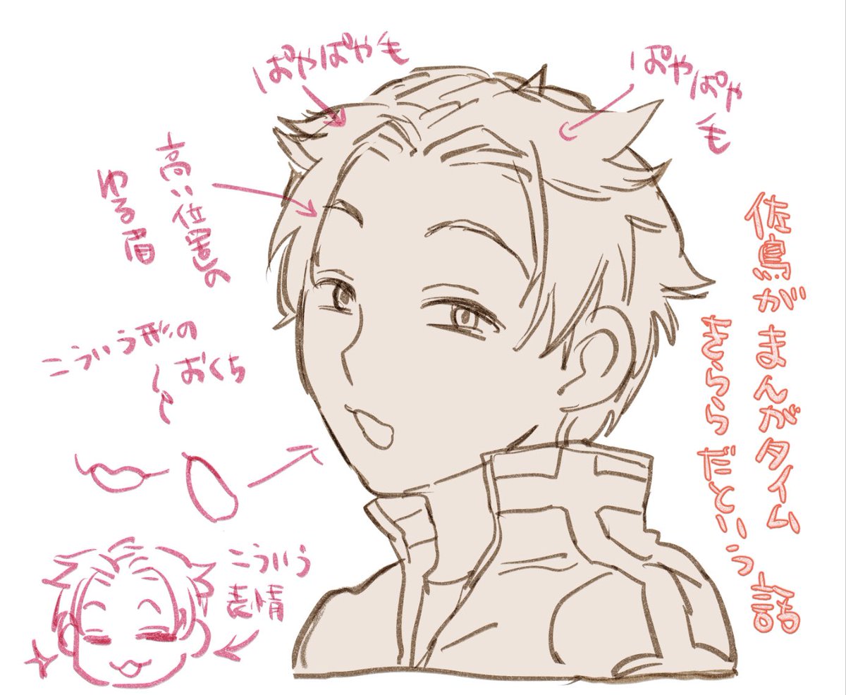 佐鳥…ていうか…1-Cのジャンルがまんがタイムきららなんだよ…という妄言メモ 