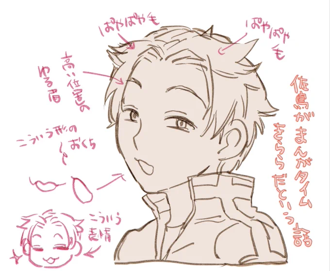 佐鳥…ていうか…1-Cのジャンルがまんがタイムきららなんだよ…という妄言メモ 