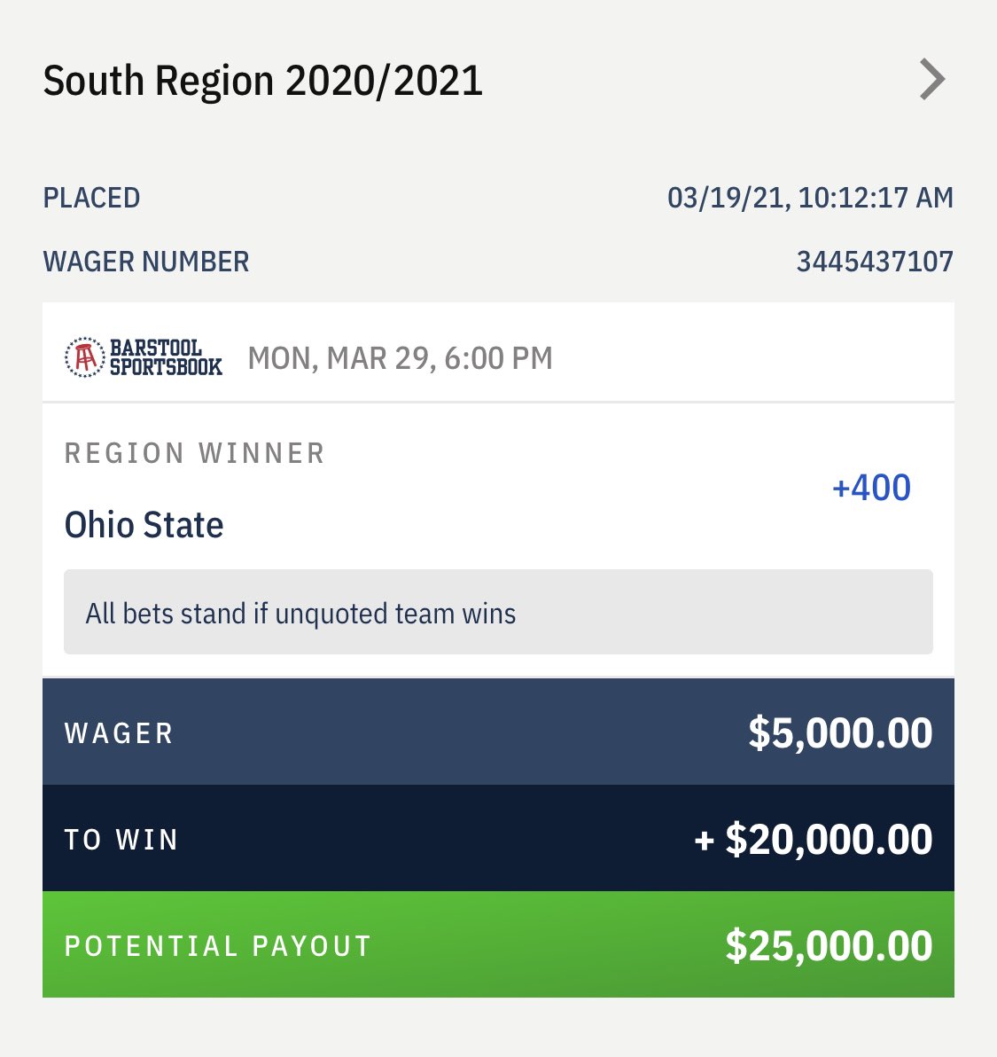 stoolpresidente's tweet photo. And here we go.   #BarstoolSportsbook    #HORNSUP https://t.co/6xRUMXtiOs