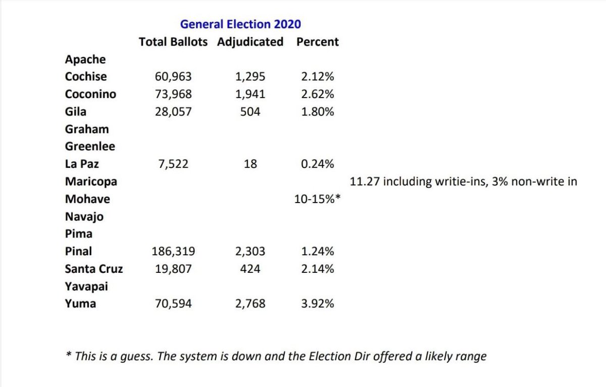 Amber ✝️ 🇺🇸 tweet media