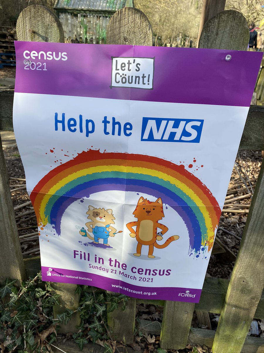 Whitchurch1's tweet image. Our posters have reminded lots of parents to compete their census this weekend. 
#LetsCount #Census2021   #wpsmaths @census2021