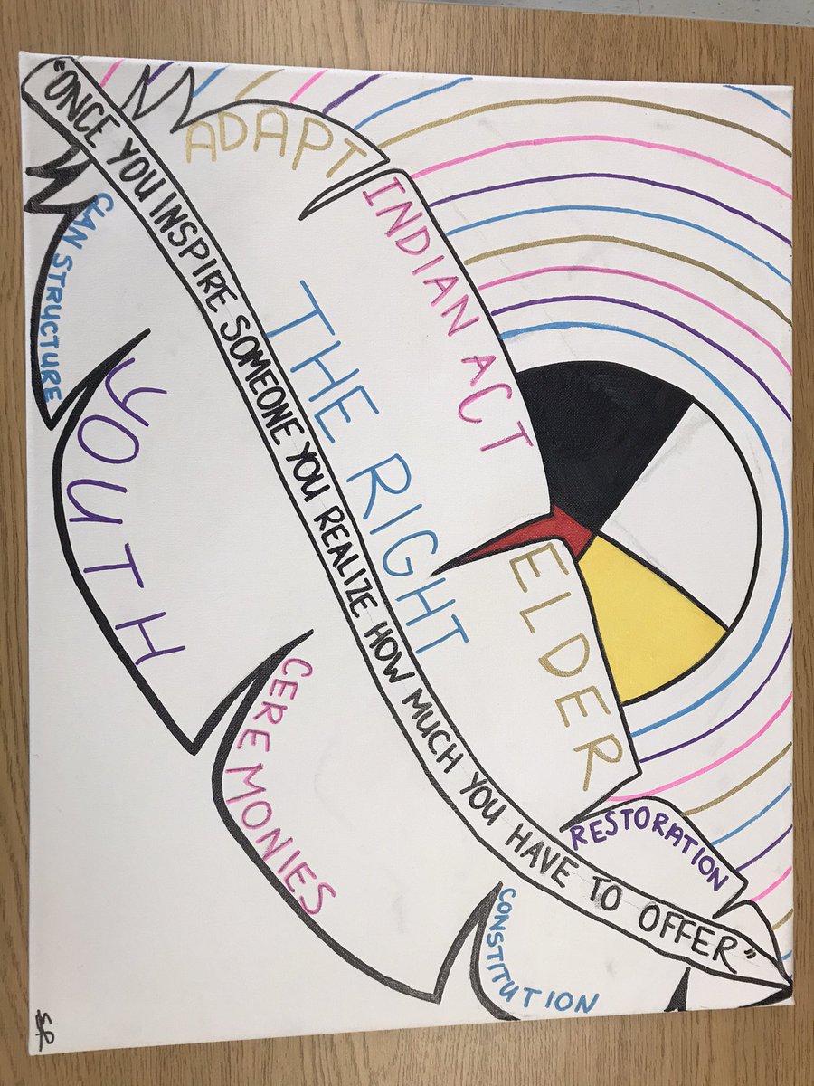 Student response to, “what does self governance mean to you?” <a href="/SimcoeShoresSS/">Simcoe Shores SS</a> <a href="/QuesnelleRuth/">Ruth Quesnelle</a> <a href="/GallifordG/">GGalliford</a> <a href="/LL_MSmith/">LL Millard-Smith</a>