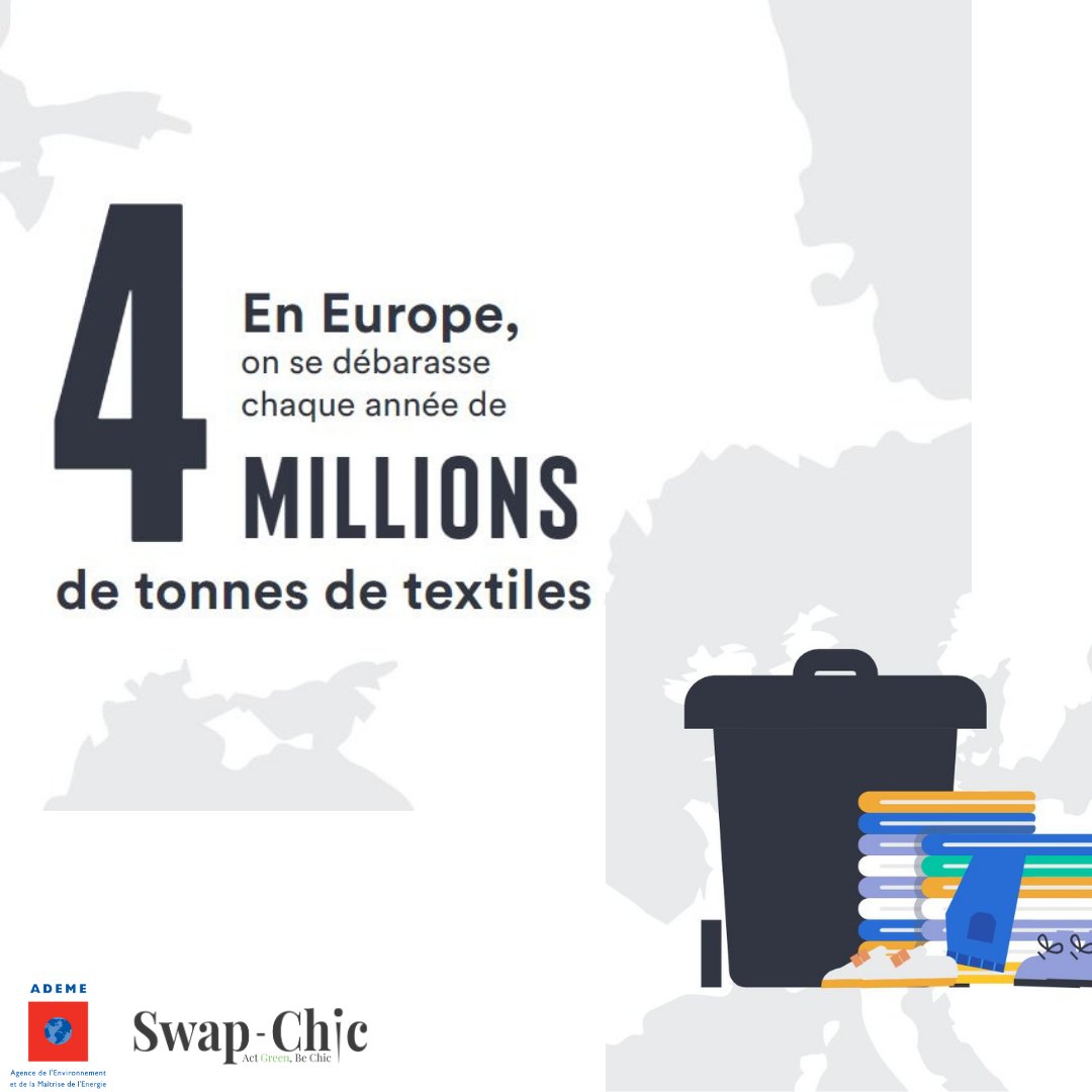 swap_chic's tweet image. Hier était la Journée Mondiale du Recyclage ♻️♻️ découvrez ces chiffres sur le recyclage du textile en France ! @ademe #ActGreenBeChic #swapchic #ecologie #swap #recyclage